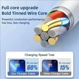 35W PD Fast Charging USB Cable for iPhone 14/13/12/11 pro XS Max/XR/X Rapid Charge USB-C to Lightning Cable in Multiple Lengths