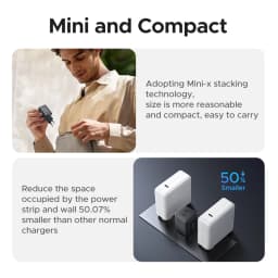 UGREEN 20W GaN Charger PD3.0 QC3.0 Mini USB C Phone Charger For iPhone 16 15 14 Pro Max Samsung S25 Xiaomi Tablet iPad Air Pro