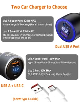 For Xiaomi Car Charger 120W 100W HyperCharge Super Fast Charging In Car Cargador Auto For Mi 17 15 14 13 12 Poco F8 X7 X6 Redmi