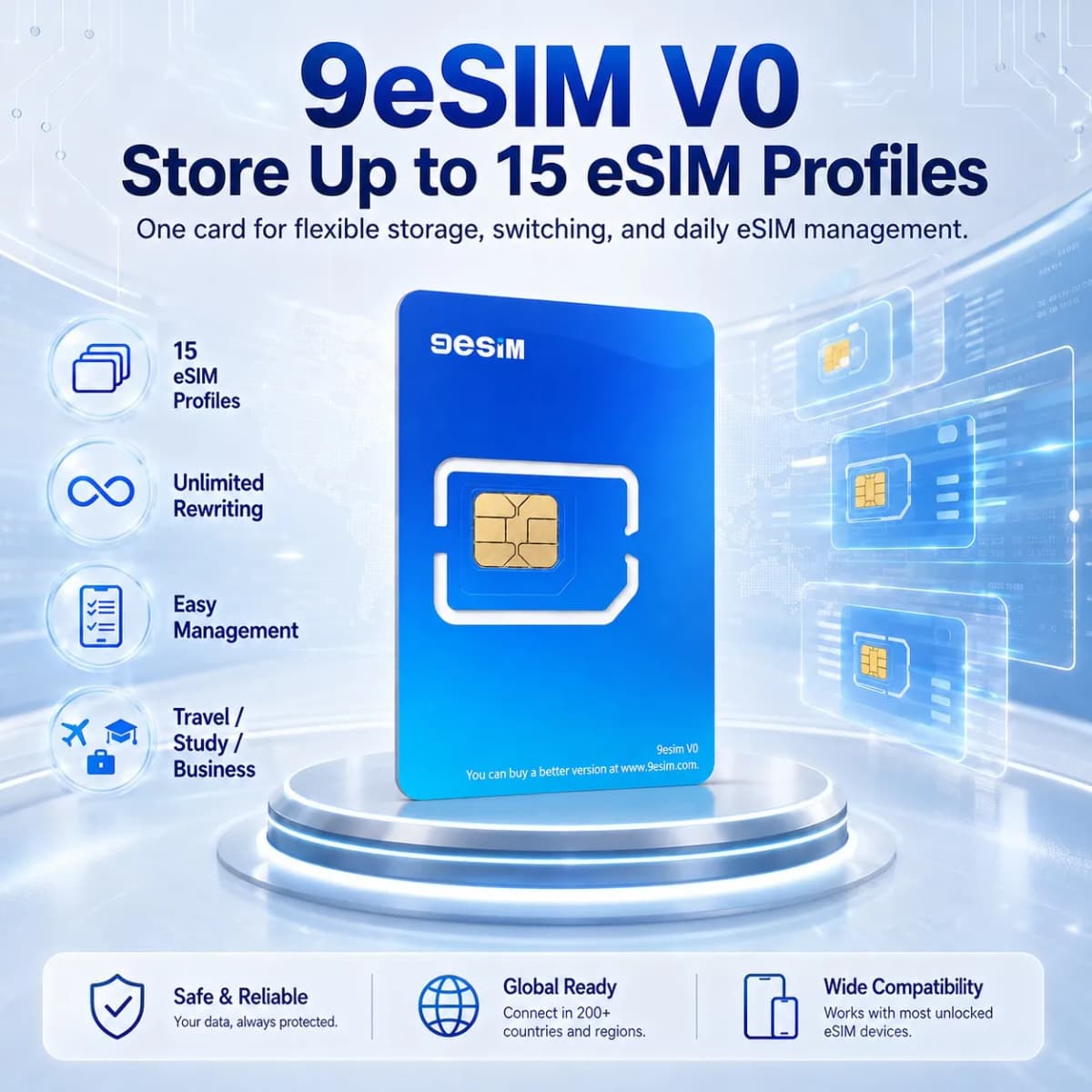 9eSIM V0 Physical ESIM Card with Reader, 15 Profiles, Unlimited Downloads