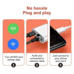 2 in 1 Lightning to Network Card RJ45 Ethernet Adapter Fast Charging Data Transfer Converter For iPhone 14 13 12 Pro Series