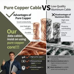 MFi Certified iPhone Charger Cable, Long Lightning Charging Cord, Fast 2.4A iPhone USB Cord for iPhone 14/13/12/11/XS/Max/XR/iPa