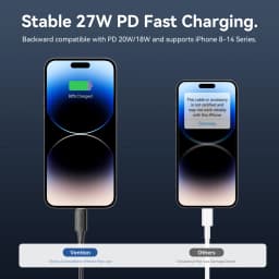 Vention Lightning Cable USB C to Lightning 3A USB-C Cable PD27W Type C Fast Charge Cord Data 0.25m/0.9m/1.8m for iPhone 14 13 12