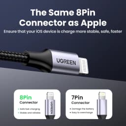 UGREEN MFi USB Lightning Cable for iPhone 2.4A Fast Charging USB A to Lighting Cables for iPad iPhone 11 13 12 14 Pro Max Cable