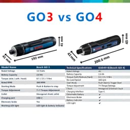 BOSCH GO 3/4 Cordless Screwdriver 3.6/4V Lithiumion Battery Rechargeable Cordless Drill with Box Bosch GO3 Professional Tool Set