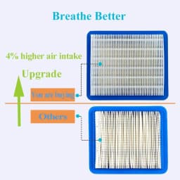 2/10pcs 491588 Air Filters For Briggs Stratton 491588 Toro 20332 Craftsman 3364 Lawn Mower O20 20 Square filter element