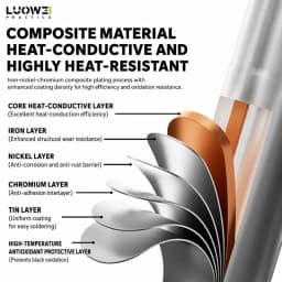 LUOWEI C210K/I/J Soldering Iron Tips Set Ultra-Fine High Precision Heat-Conductive for Phone IC Jumper Wire Soldering Work