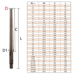 Conical Reamer 1:50 Hand Reamer CNC Tools 3/3.5/4/4.5/5/5.5/6/7/8/9/10/11/12/13/14/15/16/17/18/19/20/22/25/30mm Extended