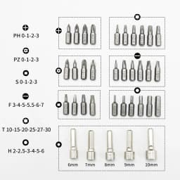 SHAHE New Digital Torque Screwdriver Adjustable Torque Screwdriver Wrench 1/4 Inch Drive Screwdriver Torque Wrench Set