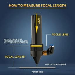 Bluetimes CO2 Focus Lens China PVD ZnSe Dia 12 18 20 25 FL 38.1 - 190mm for CO2 Laser Engraving Cutting Machine Znse Lenses