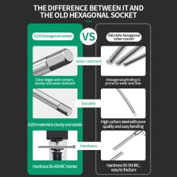 Extended T-Socket Wrench Torx Screwdriver T Type Allen Hex Wrench Chrome Spanner Hand Tool 2.5/3/4/5/6/8/10mm Sizes