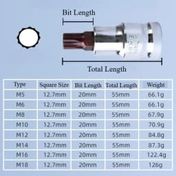 12-Point Triple Square Spline Bit Socket Set M5 M6 M8 M10 M12 M14 M16 M18 1/2inch Drive CR V Steel Bit Socket Set Auto Tool Kit