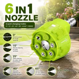 6 in 1 14 Inch Car Wash Nozzle Pressure Washer Connector for 1/4 Inch Interfaces Reliable ABS and Stainless Steel Build