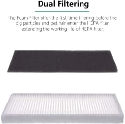 Compatible HPEA Filter For Eufy Robovac 11S RoboVac 15C 15T RoboVac 30 30C RoboVac 12 RoboVac 35C vacuum Cleaner Parts