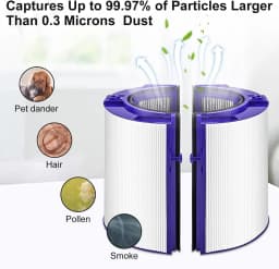 Air Purifier HEPA and Carbon Filter for Dyson TP06, TP09, HP06, PH01, PH02, TP07, HP07, HP09, 970341-01, 965432- 01