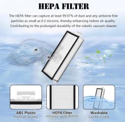 Replacement Parts For Roborock Q7 Max Q7 Max+T8 Q5 Pro Series Cleaning Vacuum Accessories Washable Filter Hepa