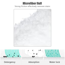 Replacement Mop Heads Cloth For Karcher Easyfix SC2 SC3 SC4 SC5 Rags Microfibre Mop Cover Steam Cleaner Spare Accessories