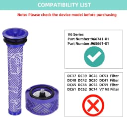 Replacement Filter for Dyson V6 Absolute Total Clean Cordless Stick Vacuum HEPA Filters Compare to Part # 966741-01 & 965661-01