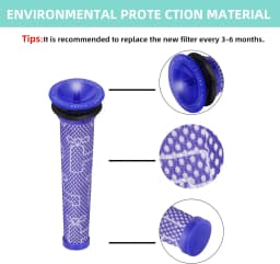 Replacement Filter for Dyson V6 Absolute Total Clean Cordless Stick Vacuum HEPA Filters Compare to Part # 966741-01 & 965661-01