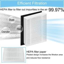 A98I-Accessory For Eufy L60 Replacement Parts For Eufy Clean L60 Main Brush Filters Dust Bags