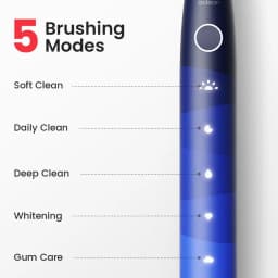 Electric Toothbrush for Adults,Oclean 150 Days Battery Life Electric Toothbrush with 3 Brush Heads 5 Modes IPX7 Waterpoor