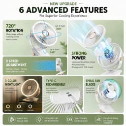 Clip on Fan Portable with LED Lights 3 Speed Adjustable Wind Speed Equipped Silent Desktop Fan Home Bedroom Camping Fan