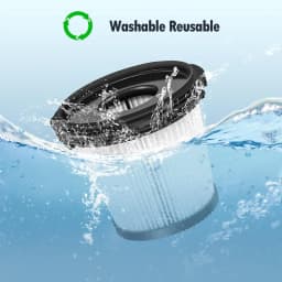 4Pack HEPA Filters, for Shark IW3511,IW3611,IW1111 Detect Pro Cordless Stick Vacuum Cleaner Shark BU3521 Clean Empty System
