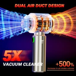 SZUK 985000Pa Car Vacuum Cleaner Portable Handheld Wireless Strong Suction Car Cleaner Cleaning Machine Mini Vacuum Cleaner