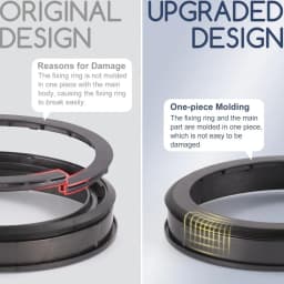 Upgraded Reinforced Seal Compatible with Dyson V11 V15 Gen5 SV14 SV15 SV22 Vacuum Cleaner Canister Replacement Accessories