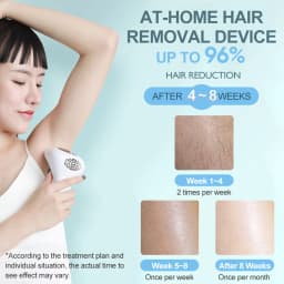 Handhold Laser Hair Removal 999900 Flash Painless Permanent for Women Men 8 Energy Levels Auto Bikini Trimmer Home IPL Epilator