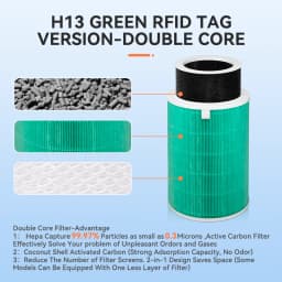 Air Filter For Xiaomi Mi Air Purifier 1 2 2S 2C 2H 3 3S 3C 3H Mijia Air Filters Carbon HEPA Replacement Blue Green Gray Purple