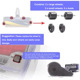 Wheels Plush Strips Soft Roller Brush Bar for Dyson Gen5 V8 Slim V10 Slim V12 Detect Slim V15S V15 Detect Slim Vacuums Part