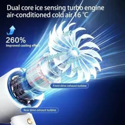 Mini Handheld Fan USB Fast Charging Portable Air Calculating Fan Mute Highspeed Fan for Travel Outdoor Activities