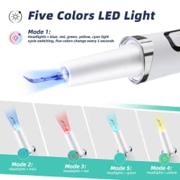 Plaque Tartar Remover for Teeth Ultrasonic Tooth Cleaner Household Inter-Dental Pointed Cleaning Calculus Scaler Oral Care Set