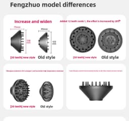 H501/H501SE for Xiaomi Mijia Hair Dryer Drying Modeling Mouthpiece Accessories