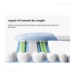 Mijia Electric Toothbrush Brush Head for Mijia Sonic Vibration Electric Toothbrush Pro Waterproof Replacement Brush Heads