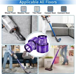 For Dyson V10 SV12 Filter Hepa Accessories Robot Vacuum Cleaner Washable Filter Replacement Cleaning Spare Parts