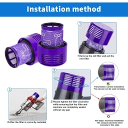 HEPA Filter Spare Parts For Dyson V10 SV12 Cordless Vacuum Cleaner Washable Post Filter Home Cleaning Accessories Replacement