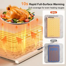 Electric Heating Plate Silicone Dining Table Food Warmer Mat Fast Warming Food Coffee Heater Tray Foldable Food Warming Plate