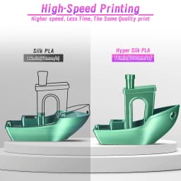 ERYONE High Speed Filament Silk PLA Filament for 3D Printer 1.75mm +/-0.03mm, Rapid PLA 3D Printing Filament, 3KG/5KG/11KG