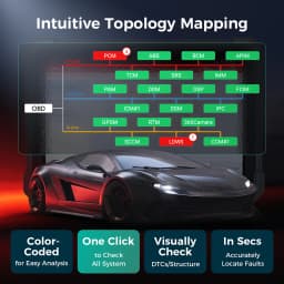 LAUNCH X431 PRO3 V+ ELITE 2026 New Car Diagnostic Tool Professional All System Scanner Auto Diagnosis Tools for 24V Trucks