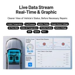 TOPDON CarPal OBD2 Code Reader Scanner Car Health Check Smog Check Battery Test Full System Scan 6 Reset Services OBD2 Scanner