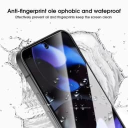 6-in-1 For Google Pixel 9 Pro XL Pixel 8 Pro Tempered Glass 9H HD Clear Screen Protector For Google Pixel9 Pro Camera Lens Glass
