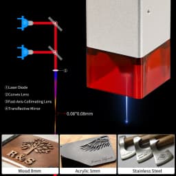 80W Laser Module with Air Assist 10W Laser Engraving Head 450nm Blue Laser Head TTL Module for CNC Laser Cutting Machine Tools