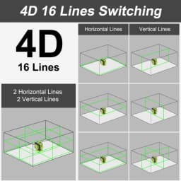Huepar 4D 16 Lines Green Laser Level Vertical and Horizontal Self-leveling with Remote control &Li-ion battery Floor Laser Tool