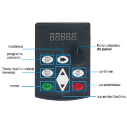 220 5.5KW/7.5KW 7.5HP/10HP Economical VFD Variable Frequency Drive Converter for Motor Speed Control Inverter