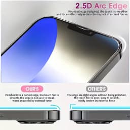 6-in-1 Ultra HD Tempered Glass For iPhone 16 15 13 14 Pro Max 16e 11 Pro Camera Lens Glass Film For iPhone 14 15 Plus 12 13 Mini