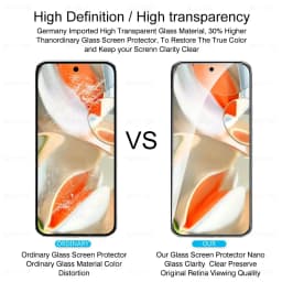 6 in 1 Glass For Google Pixel 9 Pro XL Cover Tempered Glass Case Friendly 9 9a 8 8A 7 7A 6 6A 5G Screen Protector HD Lens Film