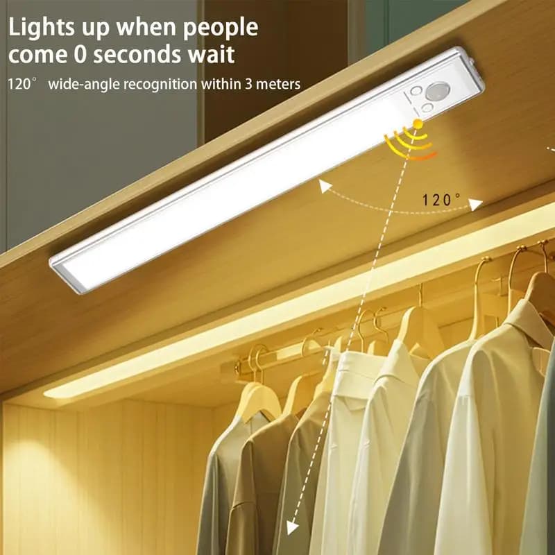 Under Cabinet Lighting Motion Sensor Closet Lamp 2200mAh USB Rechargeable Closet Lights Adhesive 3 Levels Dimmable Under Counter
