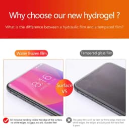 3-5Pcs Hydrogel Film For Oppo Reno 10 5G Reno10 Pro Screen Protector